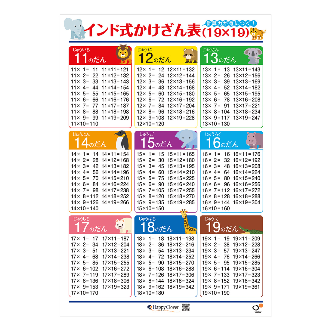 お風呂に貼れる】インド式かけ算表ポスター　19×19かけざん｜お受験グッズのハッピークローバー