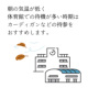 C摜