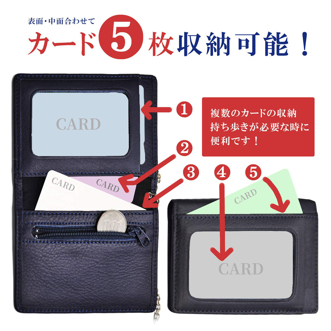 カード5枚収納可能　二つ折り　本革セキュリティ重視パスケース　小銭入れ　日本製　黒・紺無地
