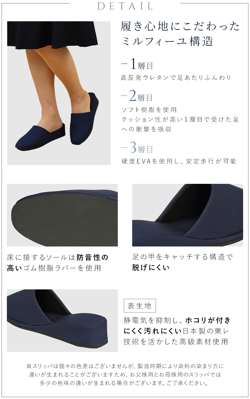 �����e�p �t�H�[�}�� 4�_�Z�b�g