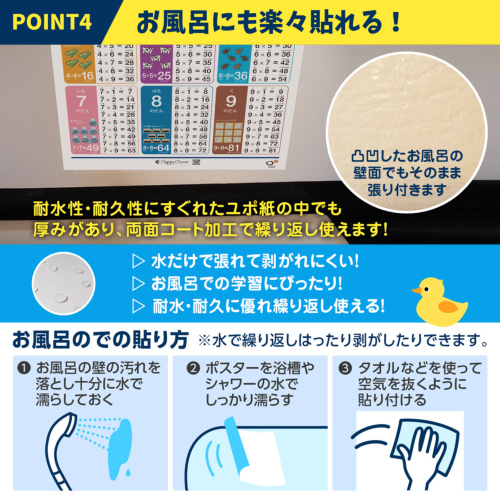学習教材】かけ算九九ポスター お風呂で幼児教室(R) ITの基礎 理数脳