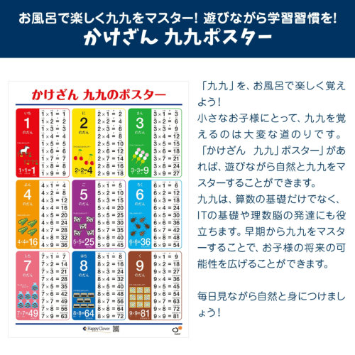 学習教材】かけ算九九ポスター お風呂で幼児教室(R) ITの基礎 理数脳