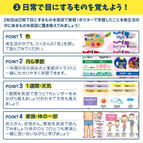 学習教材】アルファベットポスター お風呂で幼児教室(R) 英語教育 ABC