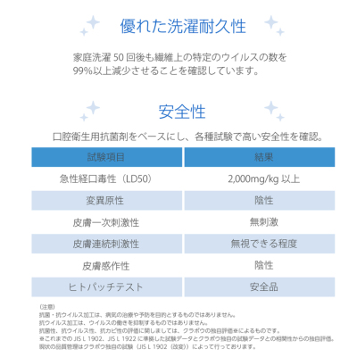 小学校お受験服7点セット 男の子用 お受験専門店品質 気温に