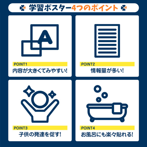 お受験教材】つみきのかずをかぞえようポスター お風呂で幼児教室(R