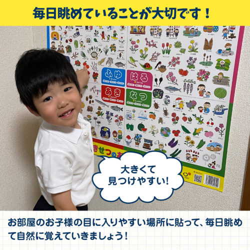 お受験教材】きせつのおべんきょう(R)ポスター ポップなイラストの
