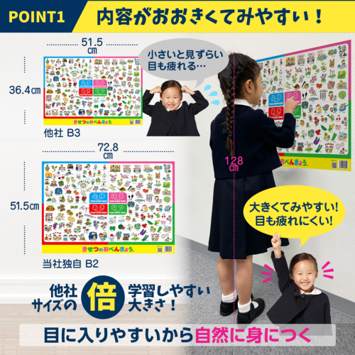 お受験教材】きせつのおべんきょう(R)ポスター 工作版 台紙付き