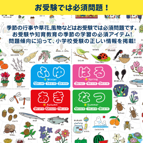 お受験教材】きせつのおべんきょう(R)ポスター 工作版 台紙付き