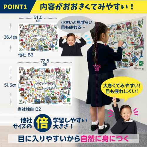 お風呂に貼れる 登録商標 学習ポスター きせつのおべんきょう R 掲載情報量no 1 小学校受験問題に特化した商標登録ポスター 季節表 知育教材 ポスター 本店サイト限定価格 お受験用品のお店 ハッピークローバー