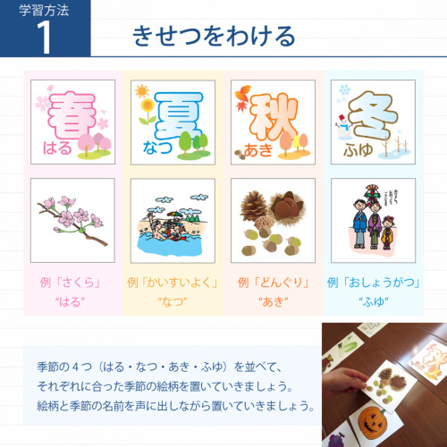 理英会のおべんきょうカード しりとり絵カード きせつのおべん