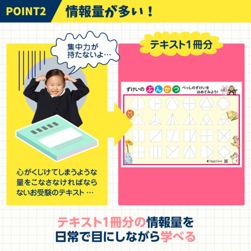 図形の学習(1)〜(6)セット 教材総合カタログ 小学校 2023-2024