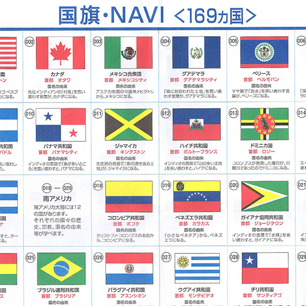 最新版 書いて消せる 置き場所に困らない日本語表記のビーチボール地球儀 5点セット球径30cm 台座 世界の国旗ポスター知育教材 知育玩具 地球儀 お受験用品のお店 ハッピークローバー