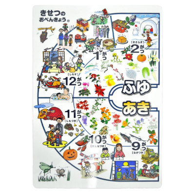 理英会のおべんきょうカード　しりとり絵カード　きせつのおべんきょうカード 理英会のおべんきょうカード しりとり絵カード きせつのおべん